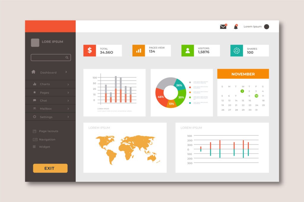 Creative and Interactive Dashboard